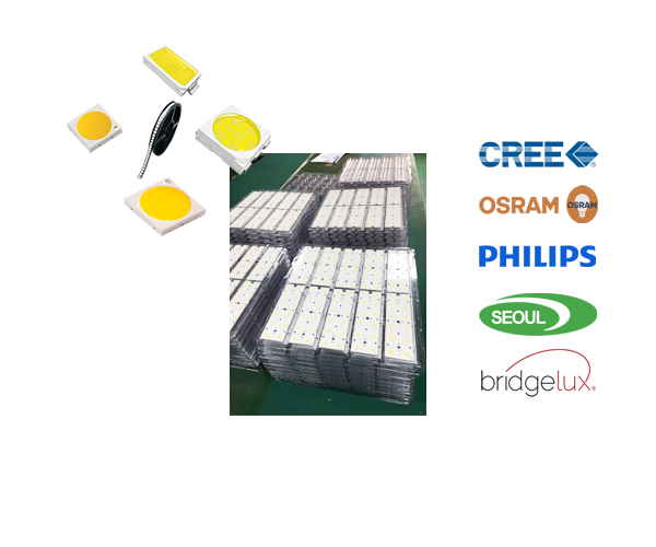 LED Brands and Sizes